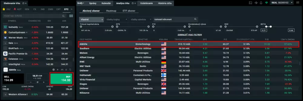 Nákup akcií Abbvie na XTB