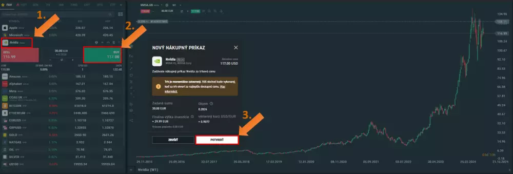 Nákup akcií Nvidia na XTB