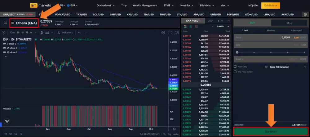 Nákup Ethena na BITmarkets