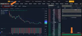 Nákup Ethena na BITmarkets