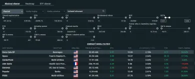 Obrovský výber filtrov na XTB