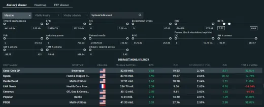 Obrovský výber filtrov na XTB