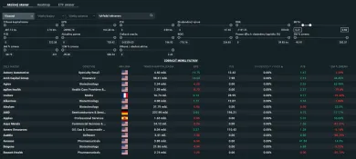 Obrovský výber filtrov