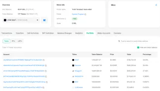 Peňaženka bota presiahla 2 milióny