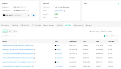 Peňaženka bota presiahla 2 milióny