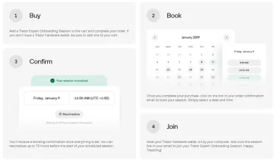 Postup ako získať prístup k Trezor Expert Sessions