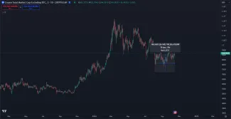 Trhová kapitalizácia altcoinov