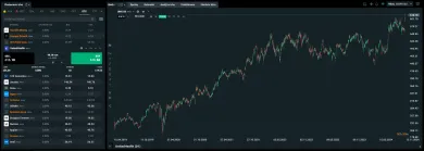 Akcie UnitedHealth na XTB