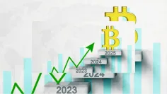 Ako Black Friday ovplyvní cenu Bitcoinu?