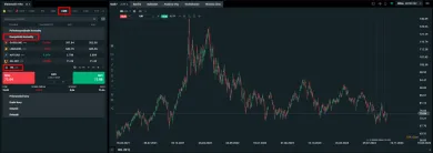 Ako investovať do ropy