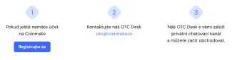 Ako využívať OTC Desk