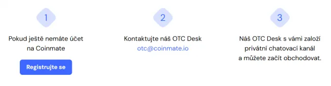 Ako využívať OTC Desk