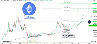 Alan Santana predpovedá rast pre Ethereum