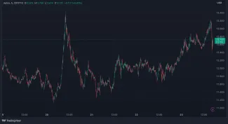 Aptos a posledných 5 dní