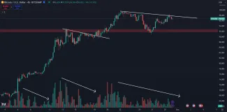 Bitcoin na sklonku 100 000 dolárov