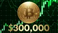 Bitcoin údajne dosiahne 300 000 dolárov