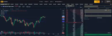 Chainlink na burze BITmarkets