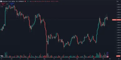 Ethereum je druhá najväčšia kryptomena