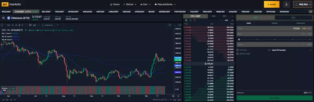 Ethereum na burze BITmarkets