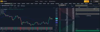 Ethereum na burze BITmarkets