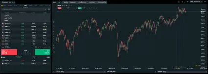 Index FTSE 100 na platforme XTB