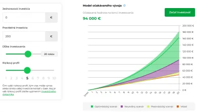 Kalkulácia očakávaných výnosov
