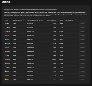 Kompletný zoznam kryptomien na staking