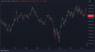 Kryptokomunita čaká na pokorenie hranice 100-tisíc