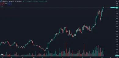 Kryptomena Chainlink prudko stúpa