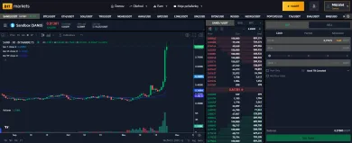 Kryptomena SAND na BITmarkets