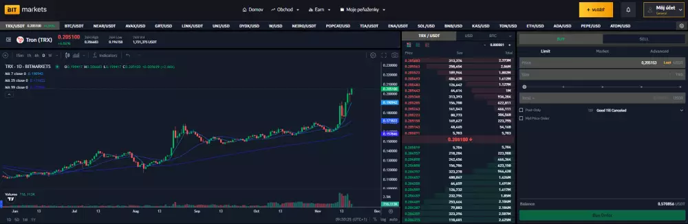 Kryptomena TRX na burze BITmarkets