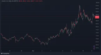 Litecoin stále rastie