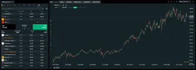 Nákup akcií Johnson & Johnson na XTB