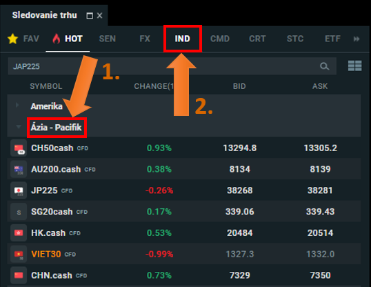 Nákup ázijských akciových indexov na XTB