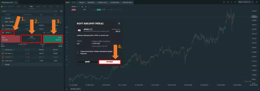 Nákup japonského indexu JAPAN225 na XTB