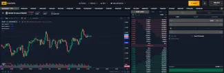 Near protocol na burze BITmarkets