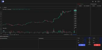 Obchodné rozhranie burzy Coinmate