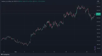 Osvojitelia Solany sa tešia z jej rastu