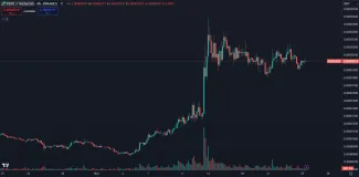 Pepecoin láme rekordy ziskovosti