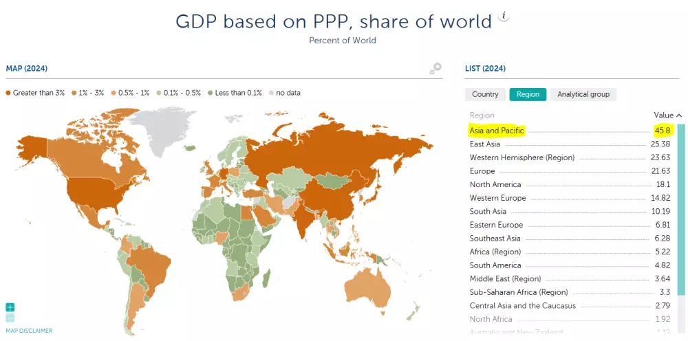 Podiel Ázie a Pacifiku na svetovom HDP
