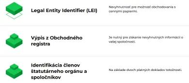 Potrebné veci na založenie firemného účtu