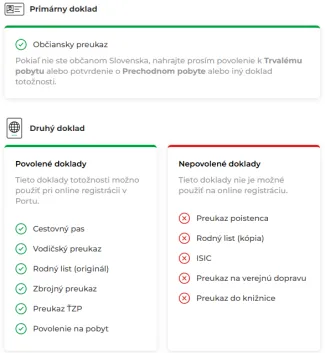 Povolené doklady na Portu