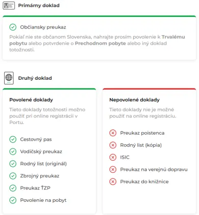 Povolené doklady na Portu