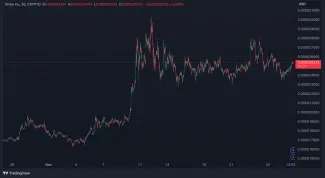 SHIB vytvoril aj zlatý kríž