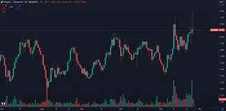 Stacks prináša slušné zhodnotenie