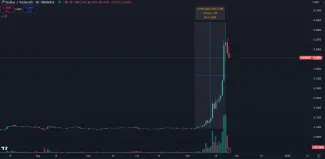 Stellar je najziskovejšia kryptomena