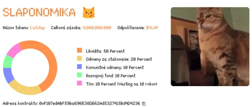 Tokenomika Catslap