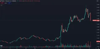 Tron dlhodobo zaznamenáva zisky