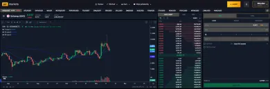 Uniswap na burze Bitmarkets