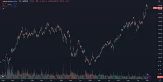 Akcie Amazonu výrazne stúpli